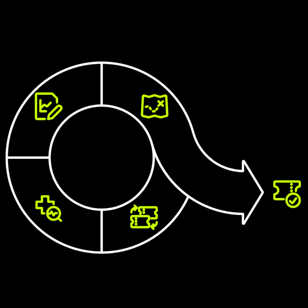 Ticket Elimination Sprint